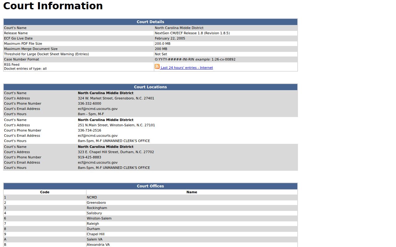 Rockingham civil docket federal CM ECF court information