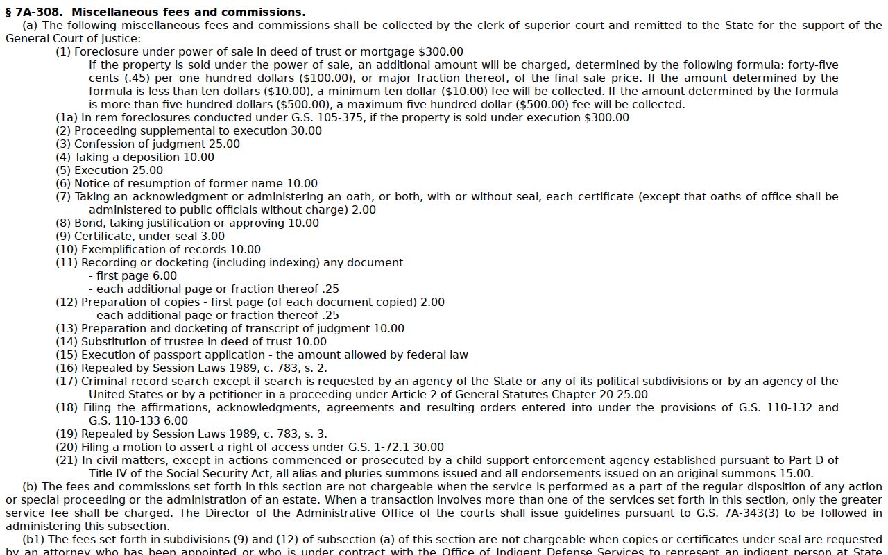 Rockingham criminal docket clerk fee statute